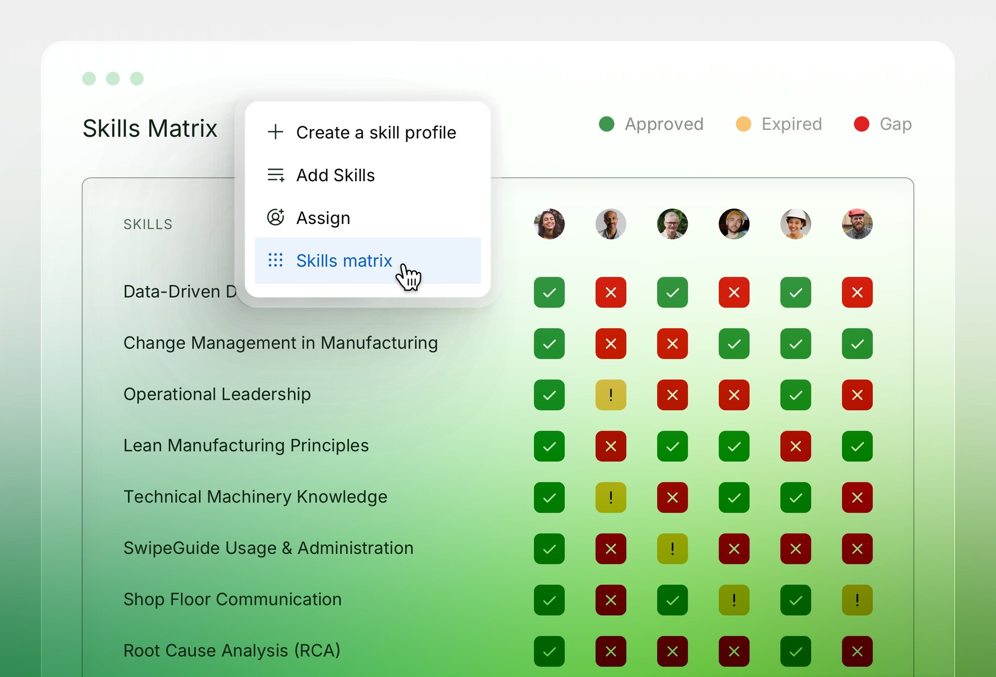 1 - Skills matrix