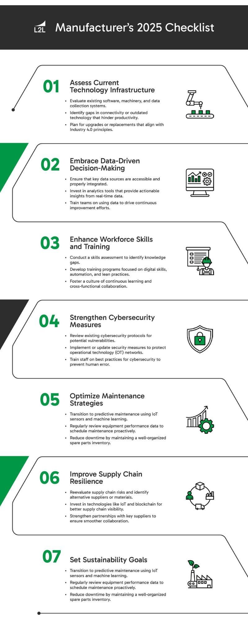 2025 Checklist JPEG