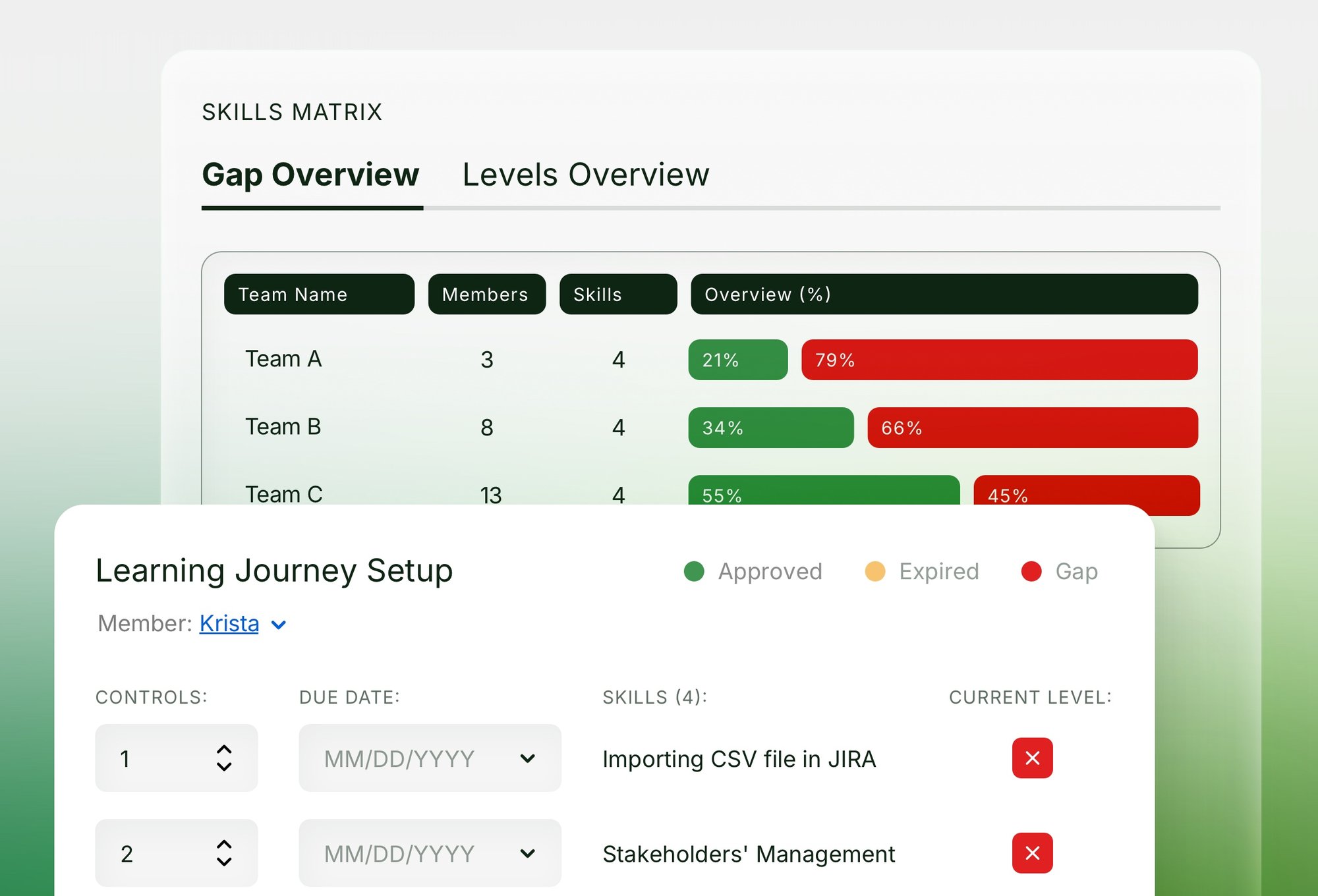 3 - Learning Journey