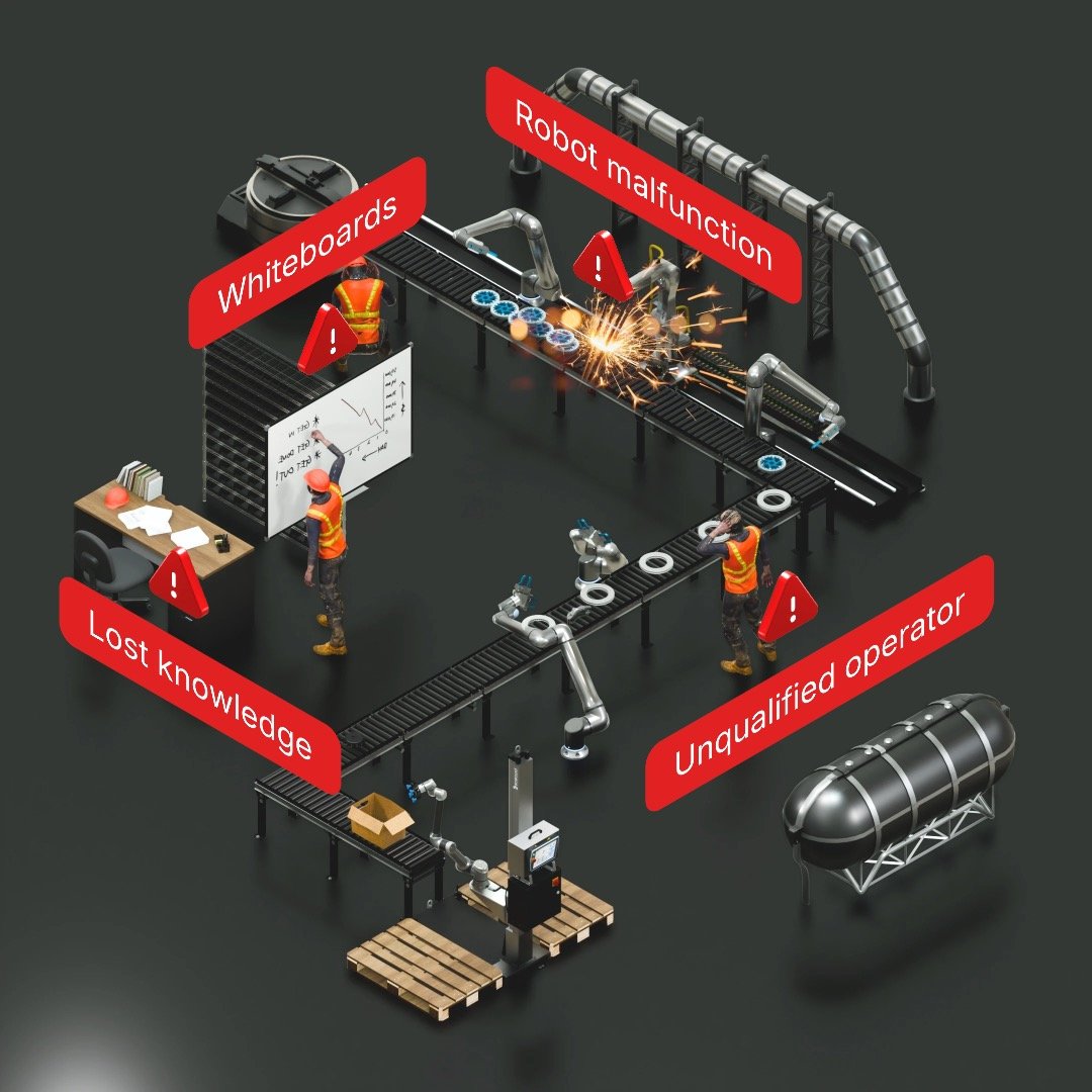 4 - L2L Method - Optimize - Before