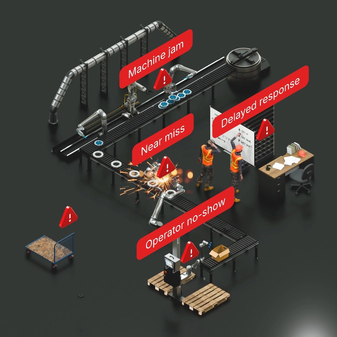 4 - L2L Method - Stabilize - Before