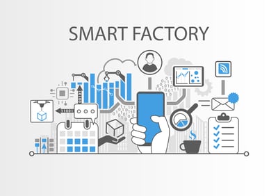 Smart Factory - Where To Get Started Featured Image