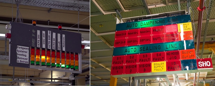 Andon lean manufacturing board traditional