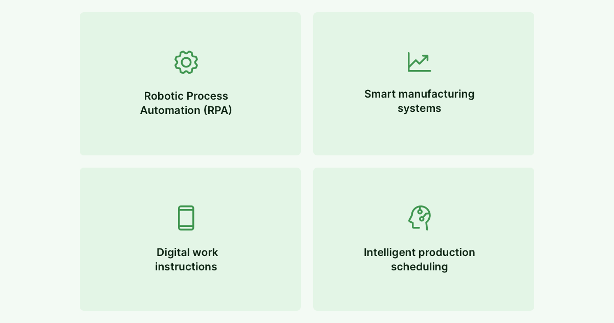 A graphic visualizing ways to improve manufacturing labor productivity with technology