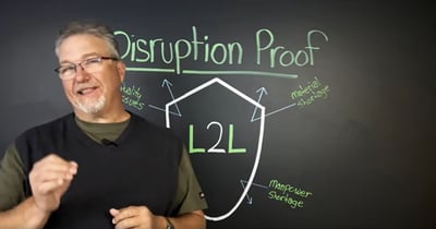 Video: Becoming Disruption Proof Featured Image