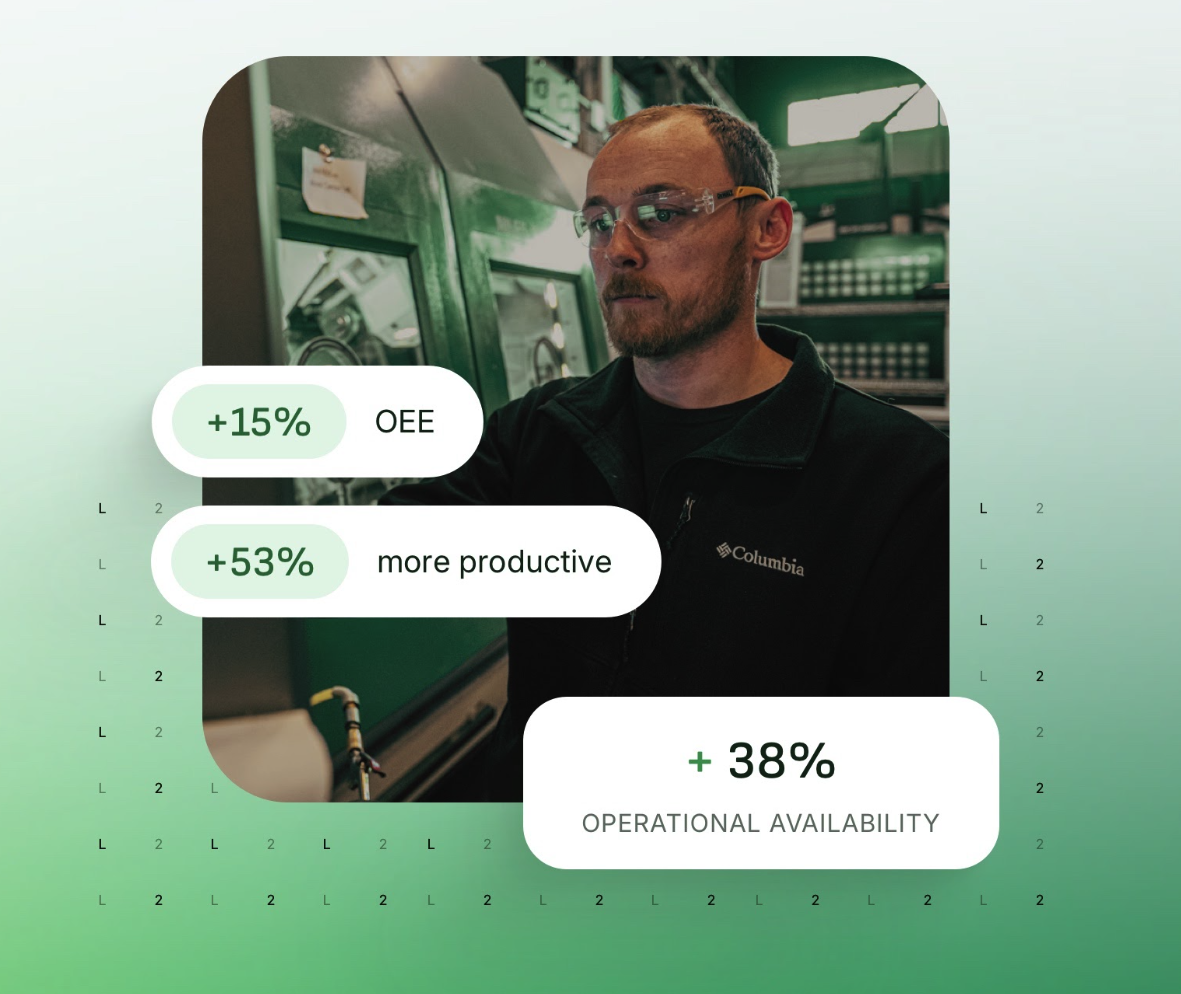 L2L for Operations Teams