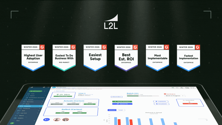 #1 in Implementation. #1 in Results. 23 G2 Badges This Winter.