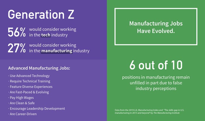 L2L-Index-Visualizations-04-low