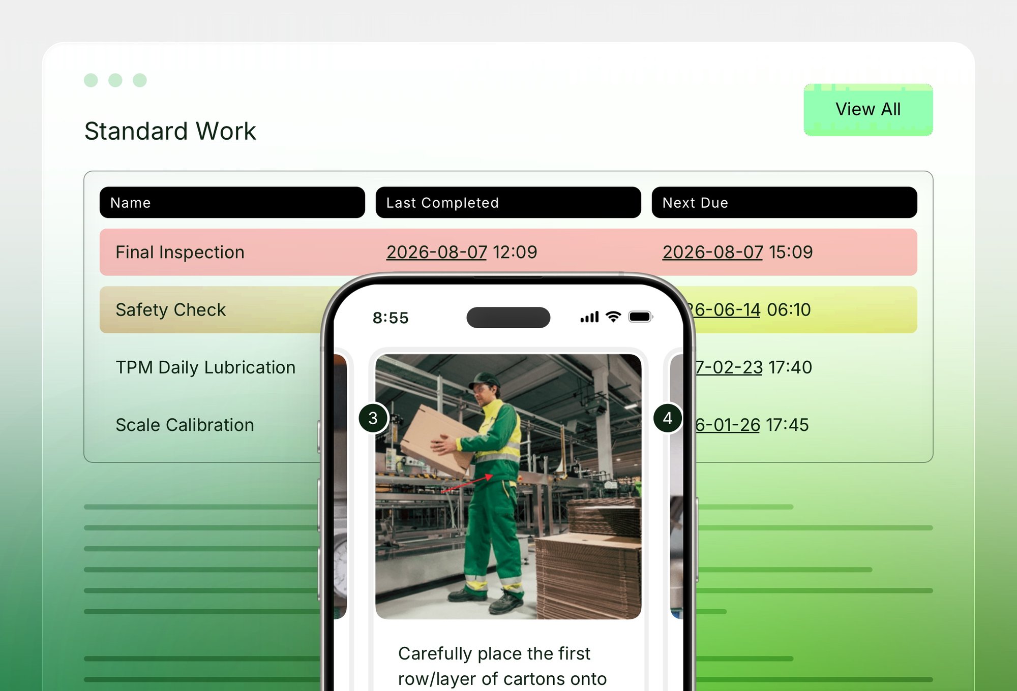 Maintenance Scheduling STandard Work