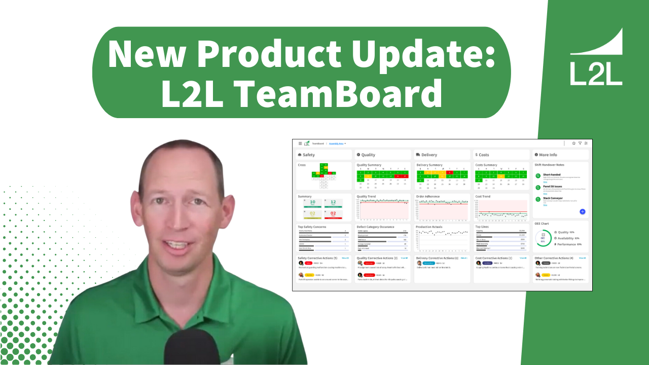 New Product Update TeamBoard