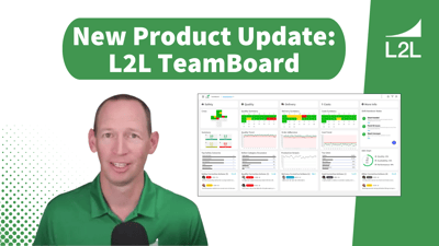 Q3 Product Announcement Video: L2L TeamBoard Featured Image