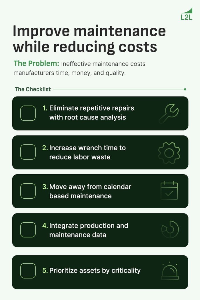 Reduce maintenance costs manufacturing graphic