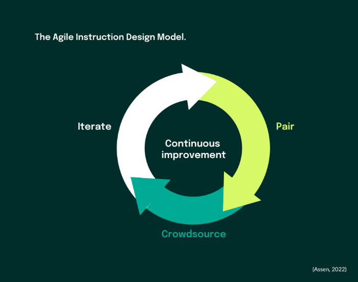 Screenshot 2026-03-31 at 06.32.03