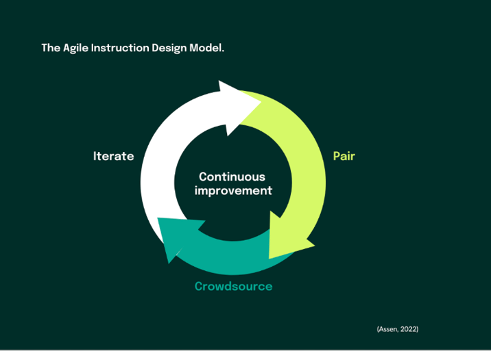 Screenshot 2026-03-31 at 17.59.43