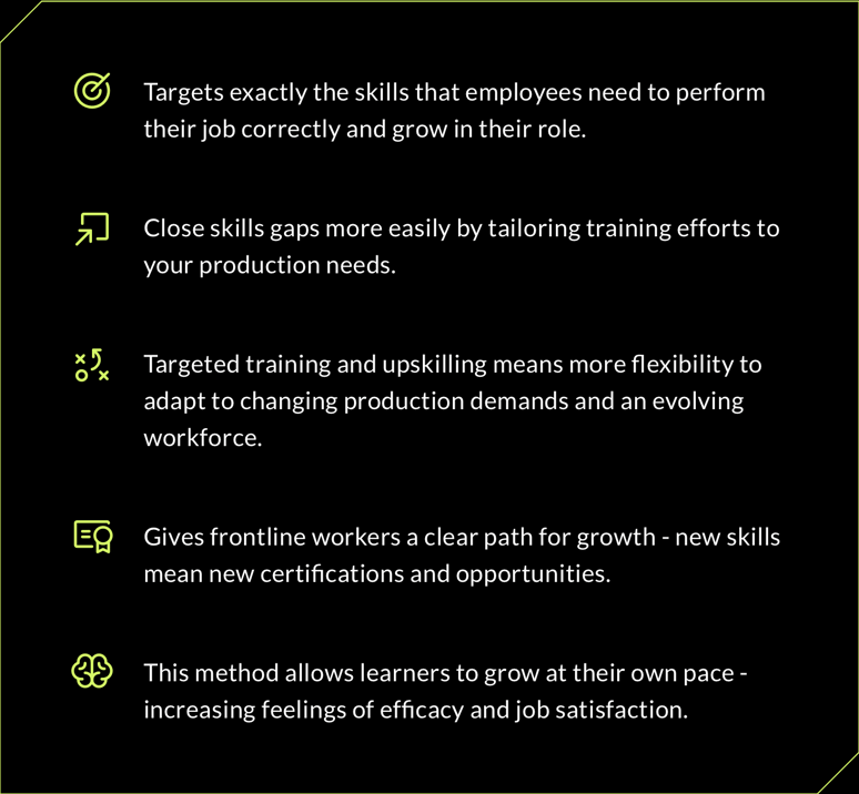 Benefits of competency-based training for the frontline.