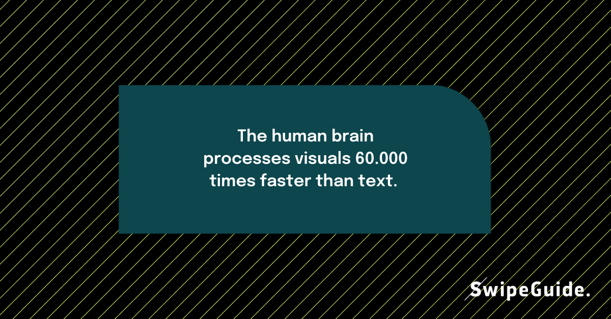 Examples Inatructions Without Visuals Examples 5 Examples of Good Instructional Design in Practice.