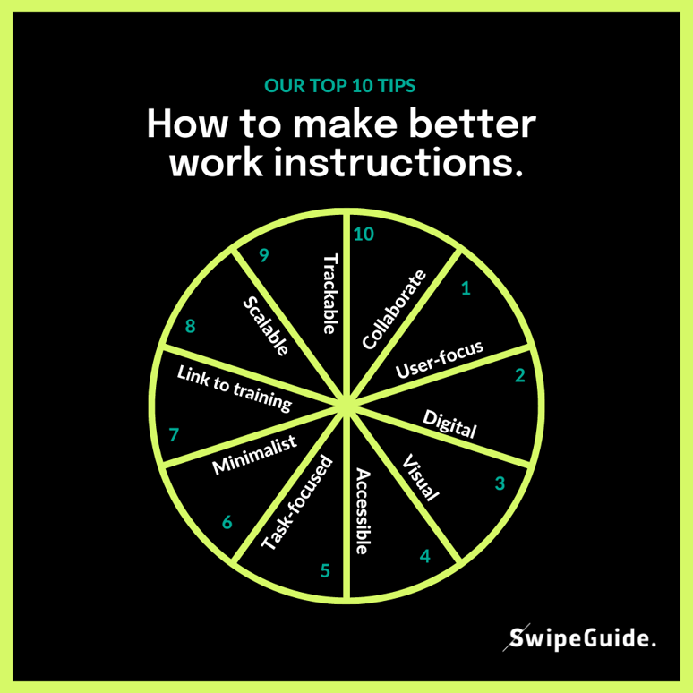 How to make better work instructions