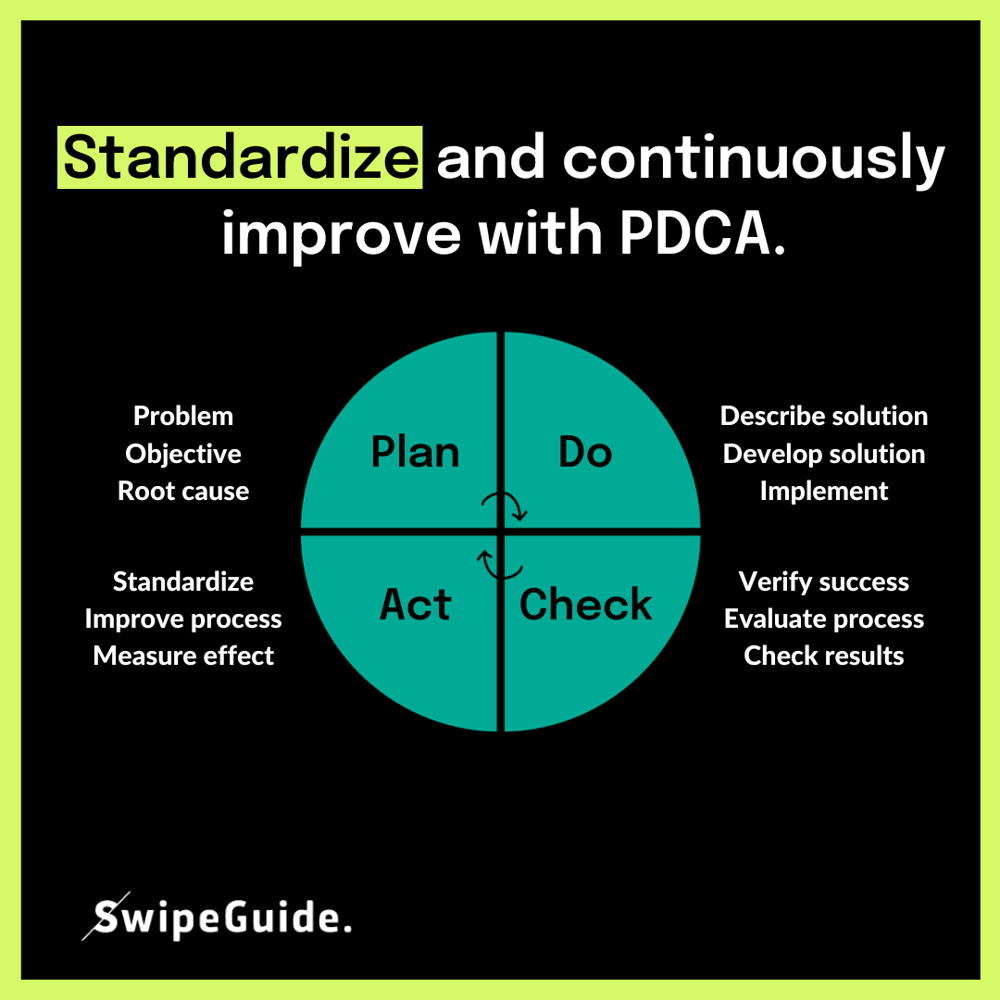 How to Improve OEE in Factory Operations [Compact TPM Summary]