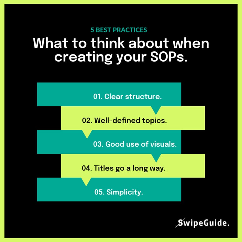 SOP template best practices