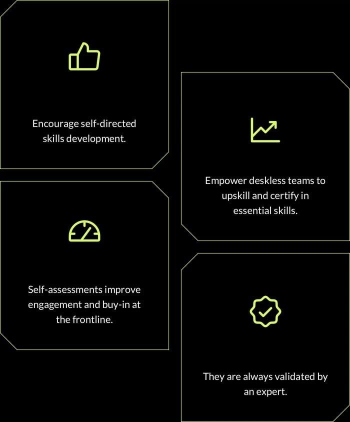 employee skills assessment Self-Assessments-1