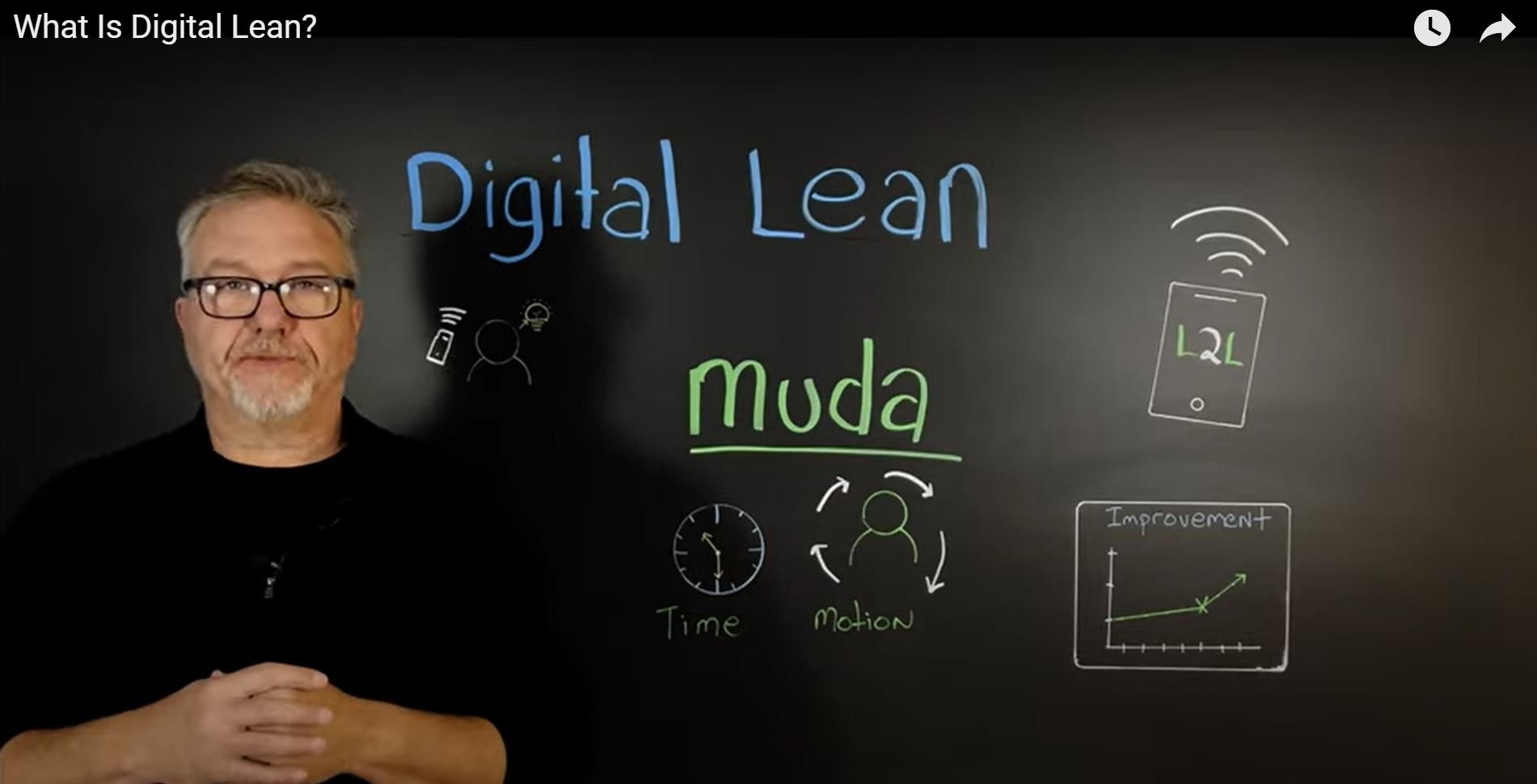 video dig lean