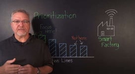 Smart Factory | Prioritization Featured Image