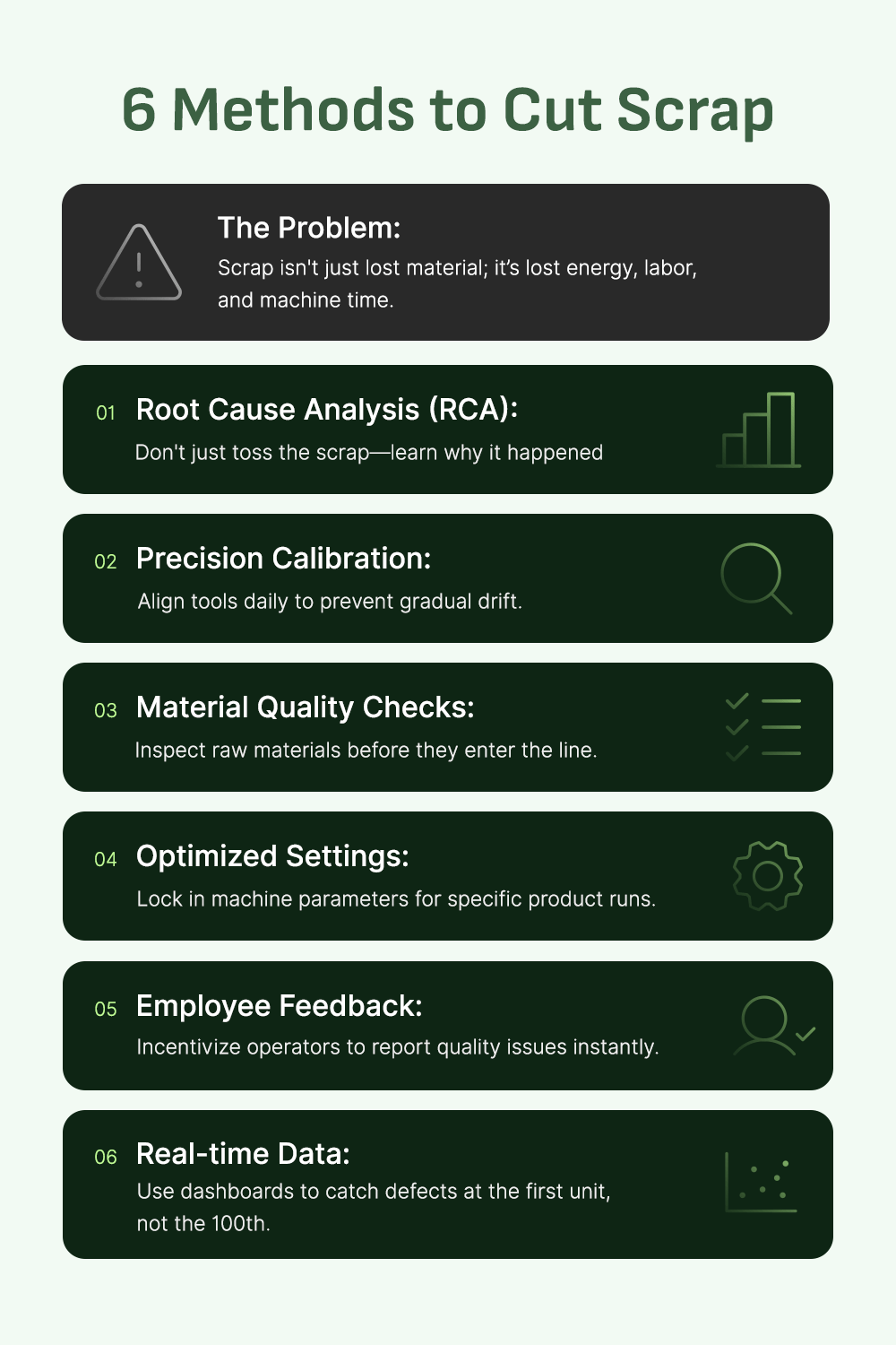 strategies for minimizing scrap and rework in... Six Operational Strategies for Scrap Reduction in Manufacturing