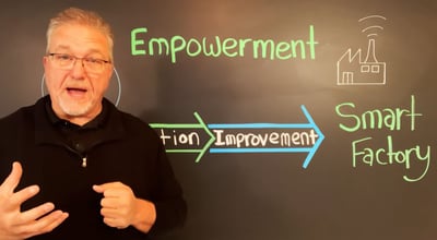 Smart Factory | Empowerment Featured Image