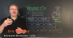 Smart Factory | Visibility Featured Image
