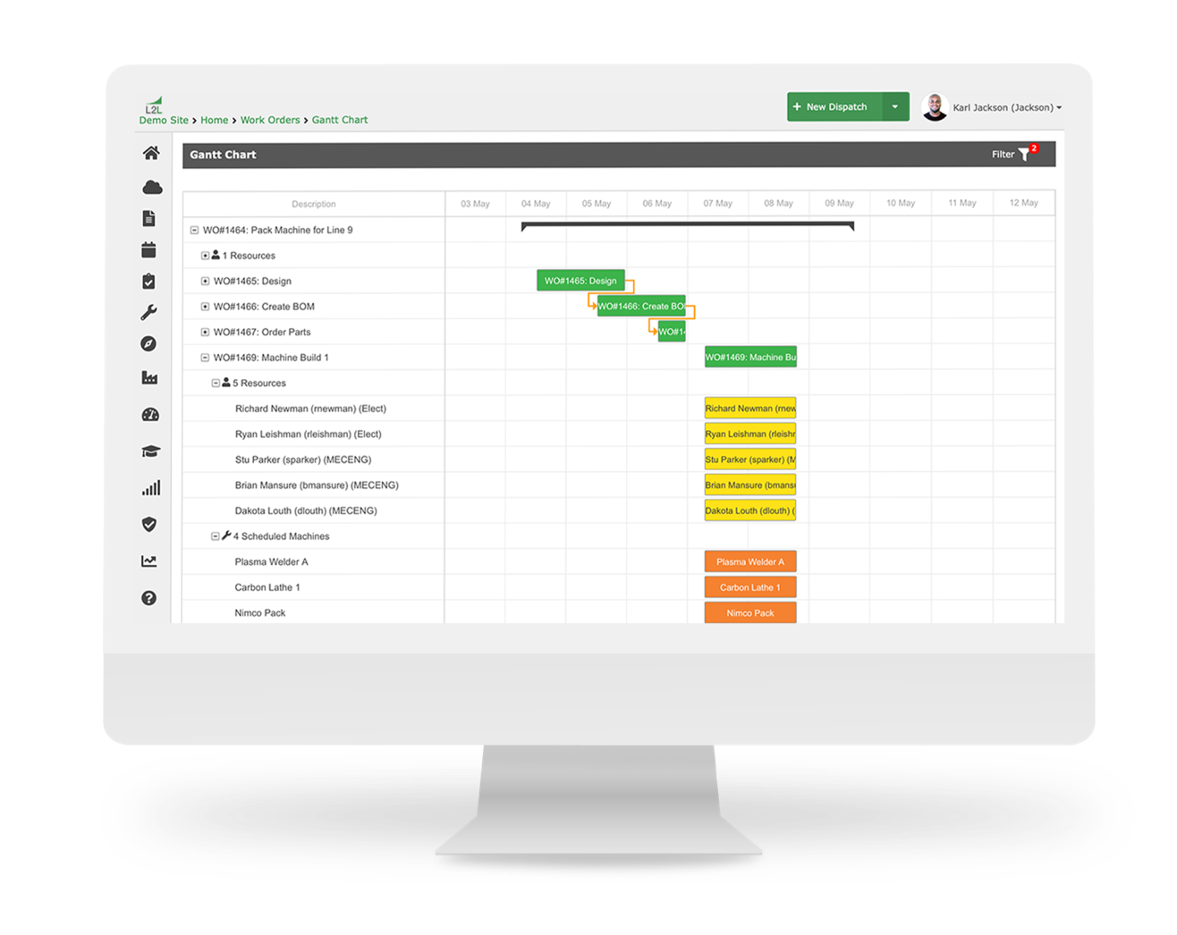 Gantt Chart-2