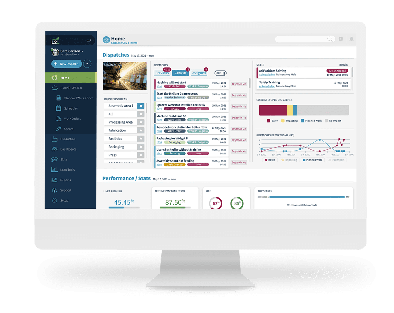 L2L Homepage