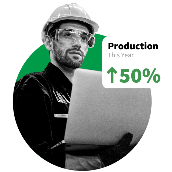 Production up 50%  (2)