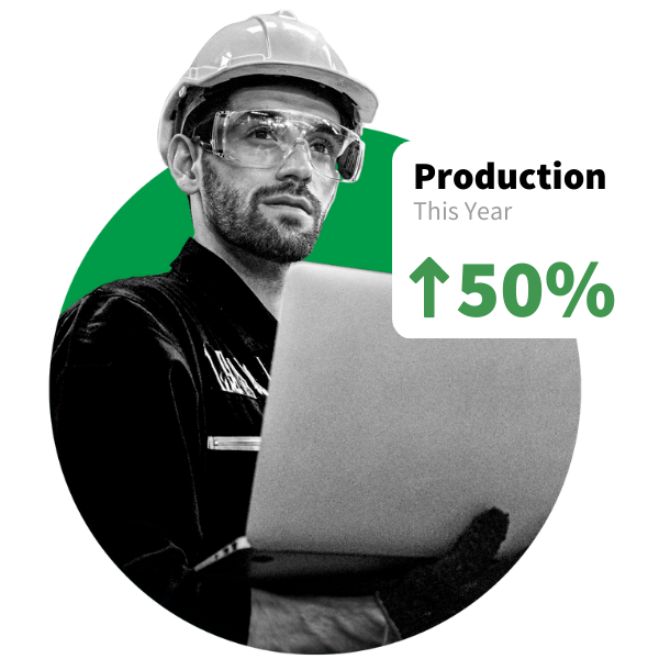 Production up 50%  (2)