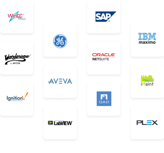 SCADA Integrations