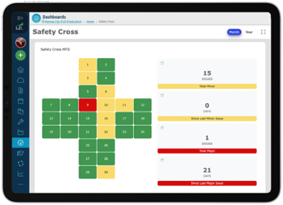 Safety Cross Dashboard-1